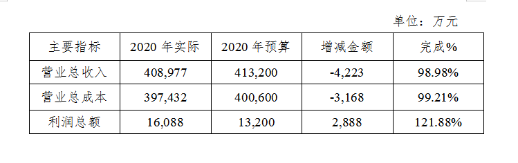 1631518523781500.png 1631518267(1).png