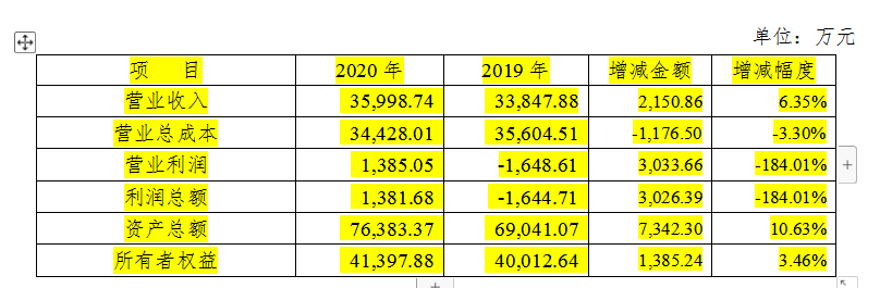 1631520198113634.png K9A9(MKS42RID94}6Z_YMTO.png