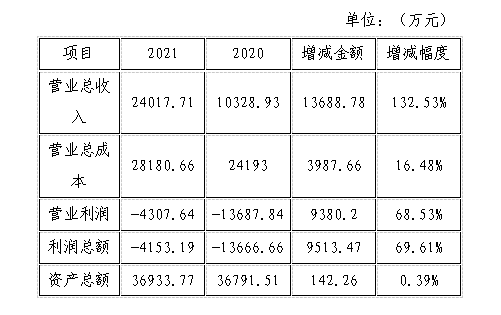 1670815207568708.png 1670815267230.png