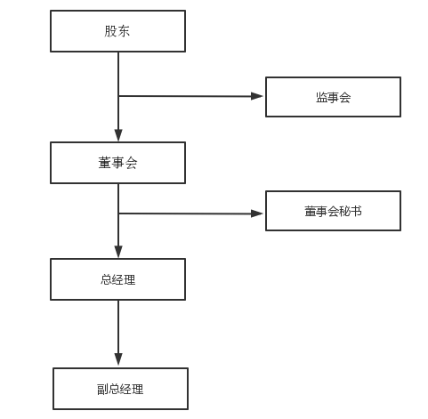 1719796468828619.png 图片1.png