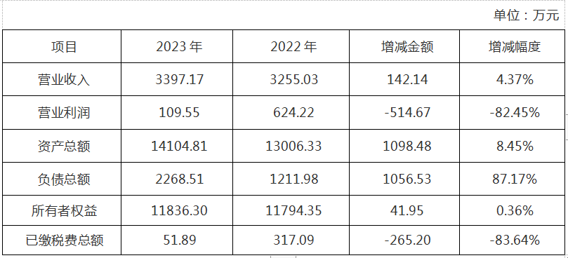 1719798756130502.png 微信图片_20240701095219.png